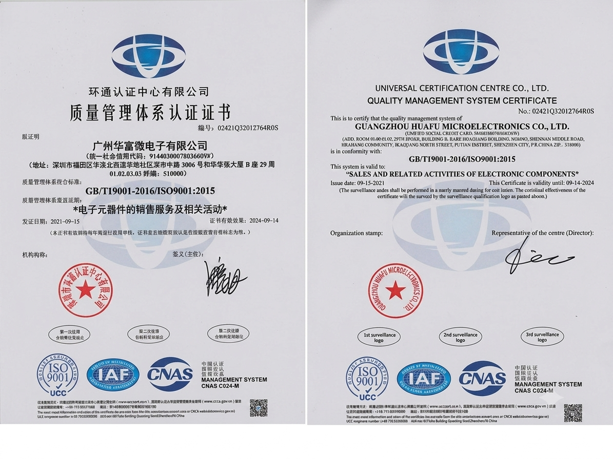 ISO 9001:2015 Quality Management Certificate
